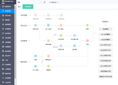 济宁erp系统软件