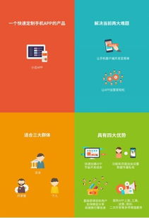 小云app来了 每个人都能轻松定制一个手机应用