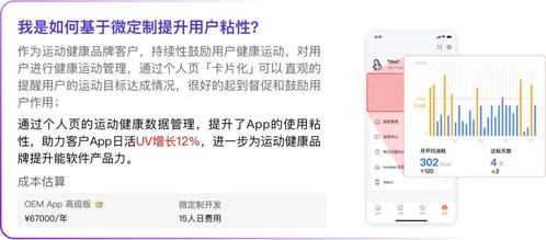 聚焦决定商业价值的10 差异化功能 涂鸦app微定制开发方案助你抓住关键大商机
