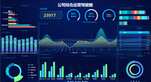 hadoop技术在商业智能bi中的应用