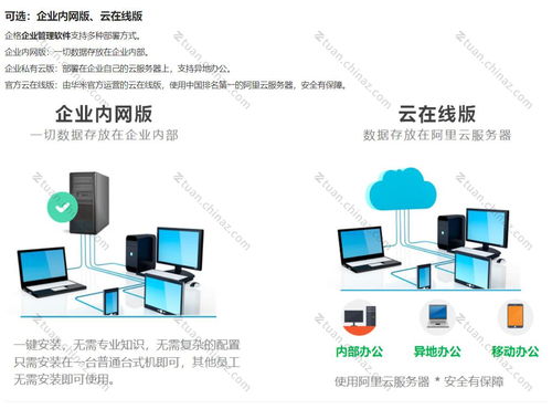 企业erp管理系统 中小企业生产管理系统 企格10