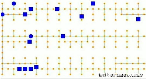 格局技术 自研发gh system调度系统满足客户定制化需求